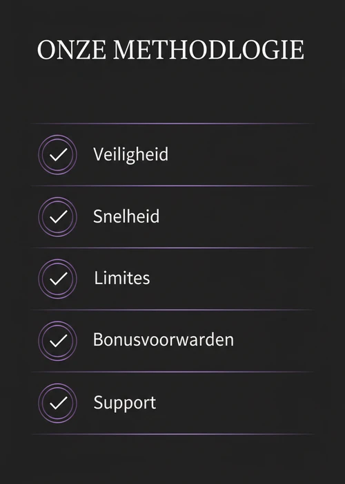 Onze methodologie voor casino met Revolut: veiligheid, snelheid, limieten, bonusvoorwaarden en support als checklist.
