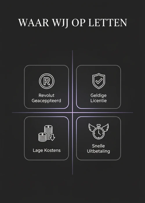 Waar wij op letten bij casino met Revolut sites: Revolut geaccepteerd, geldige licentie, lage kosten en snelle uitbetaling.