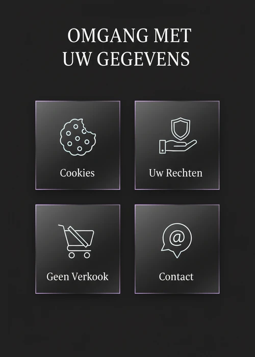 Omgang met uw gegevens bij casino met Revolut: cookies, uw rechten, geen verkoop en contact als icoontegels.
